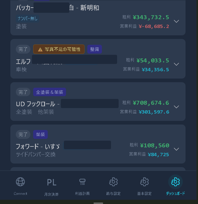管理者ダッシュボード — 案件ごとの粗利・営業利益が一覧で見える