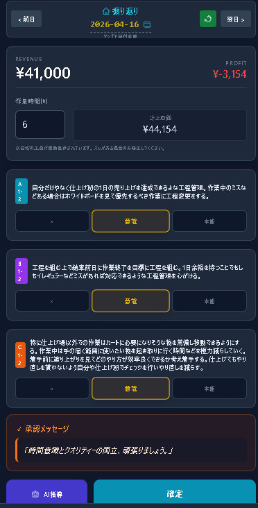 振り返り画面 — 売上¥41,000、利益▲¥3,154、ABC習慣評価